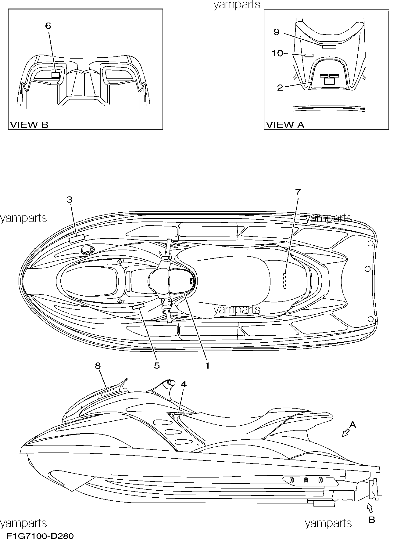 Наклейки предупреждения (для США)