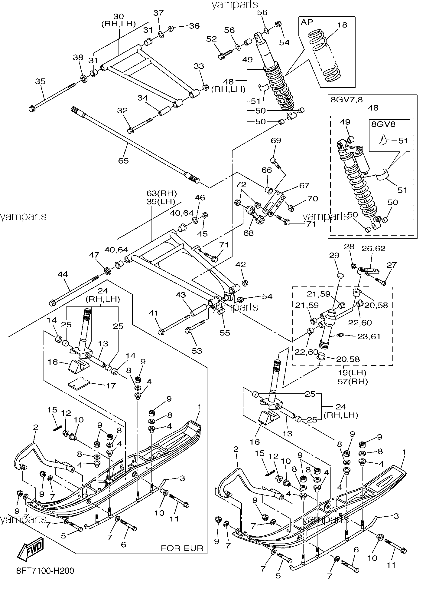 Лыжи, передняя подвеска