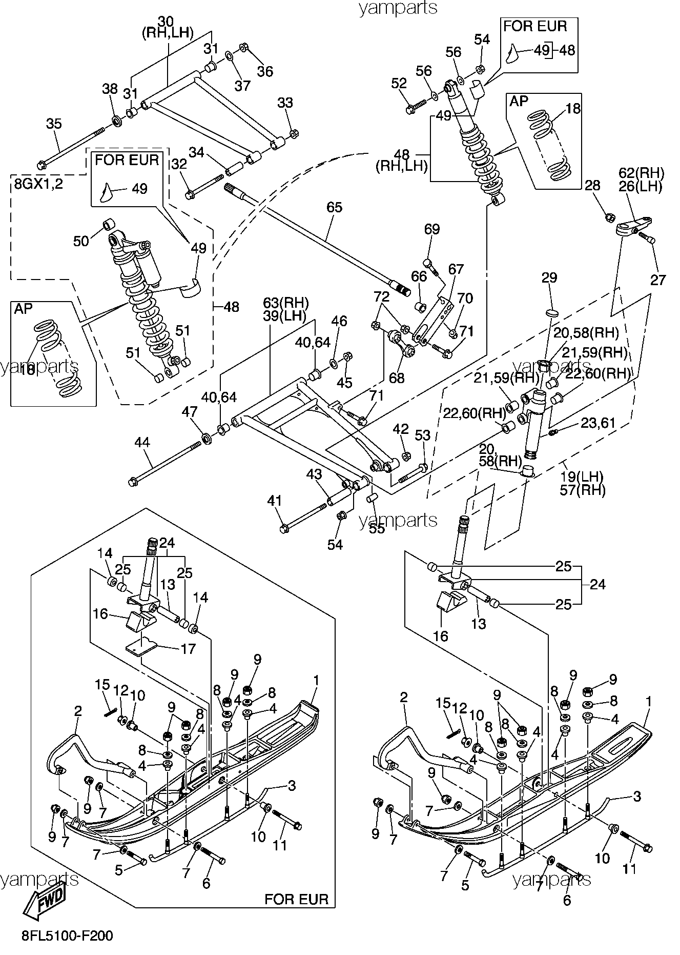 Лыжи, передняя подвеска