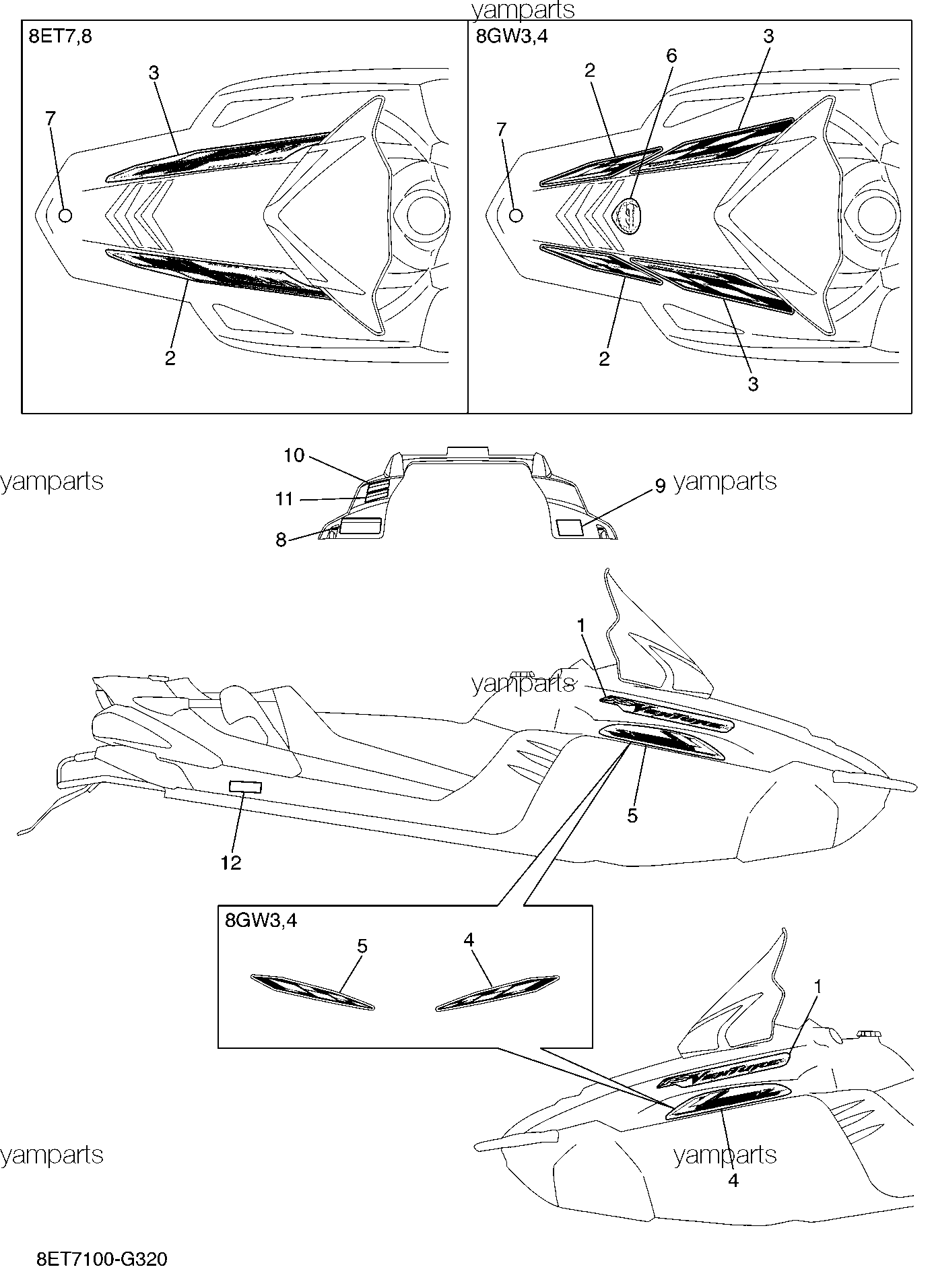 Наклейки