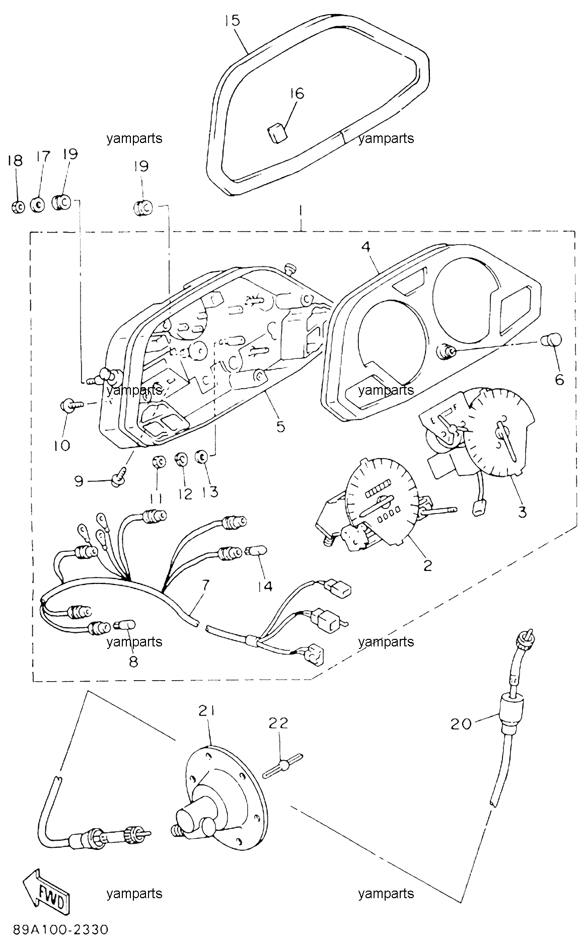 Приборы