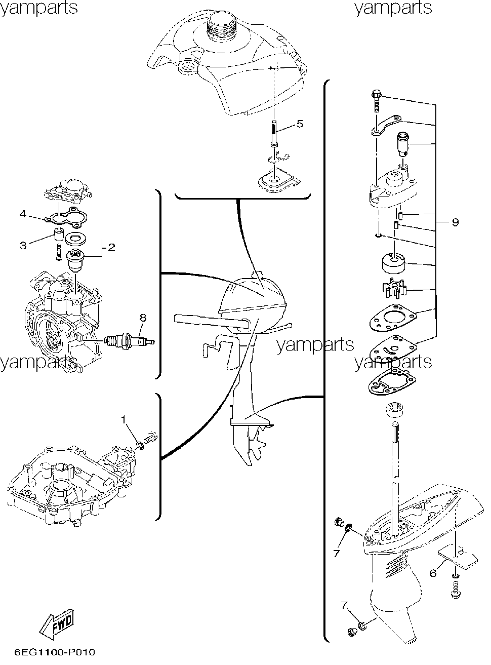 Детали для плановой замены