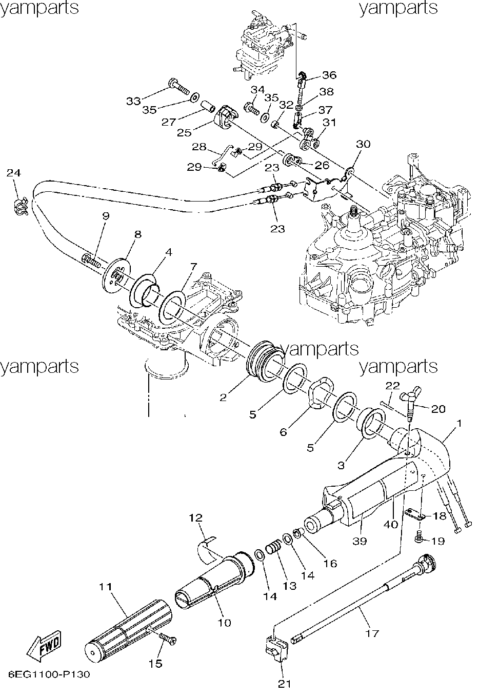 Румпель