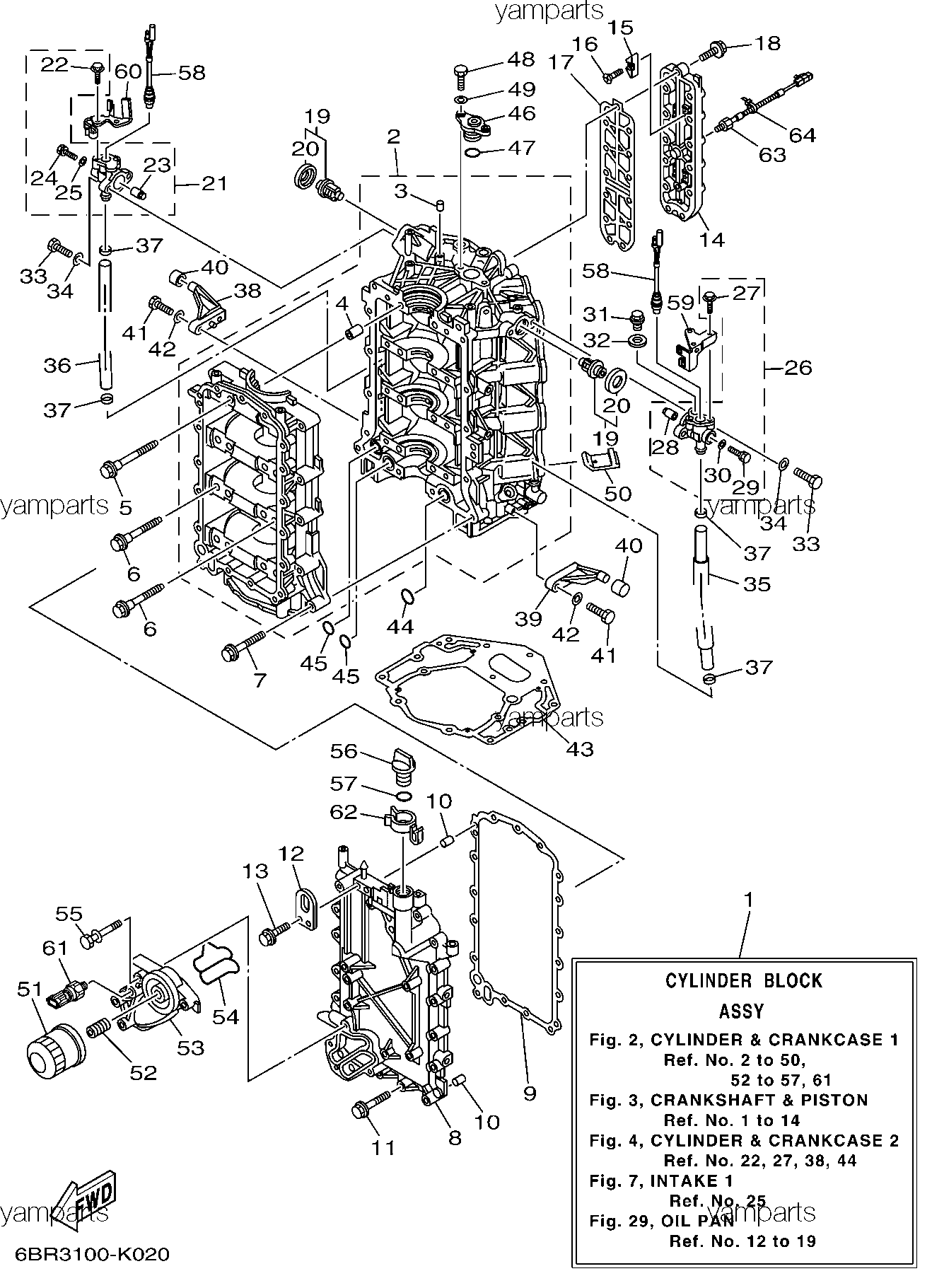 Мотоголовка, блок цилиндров