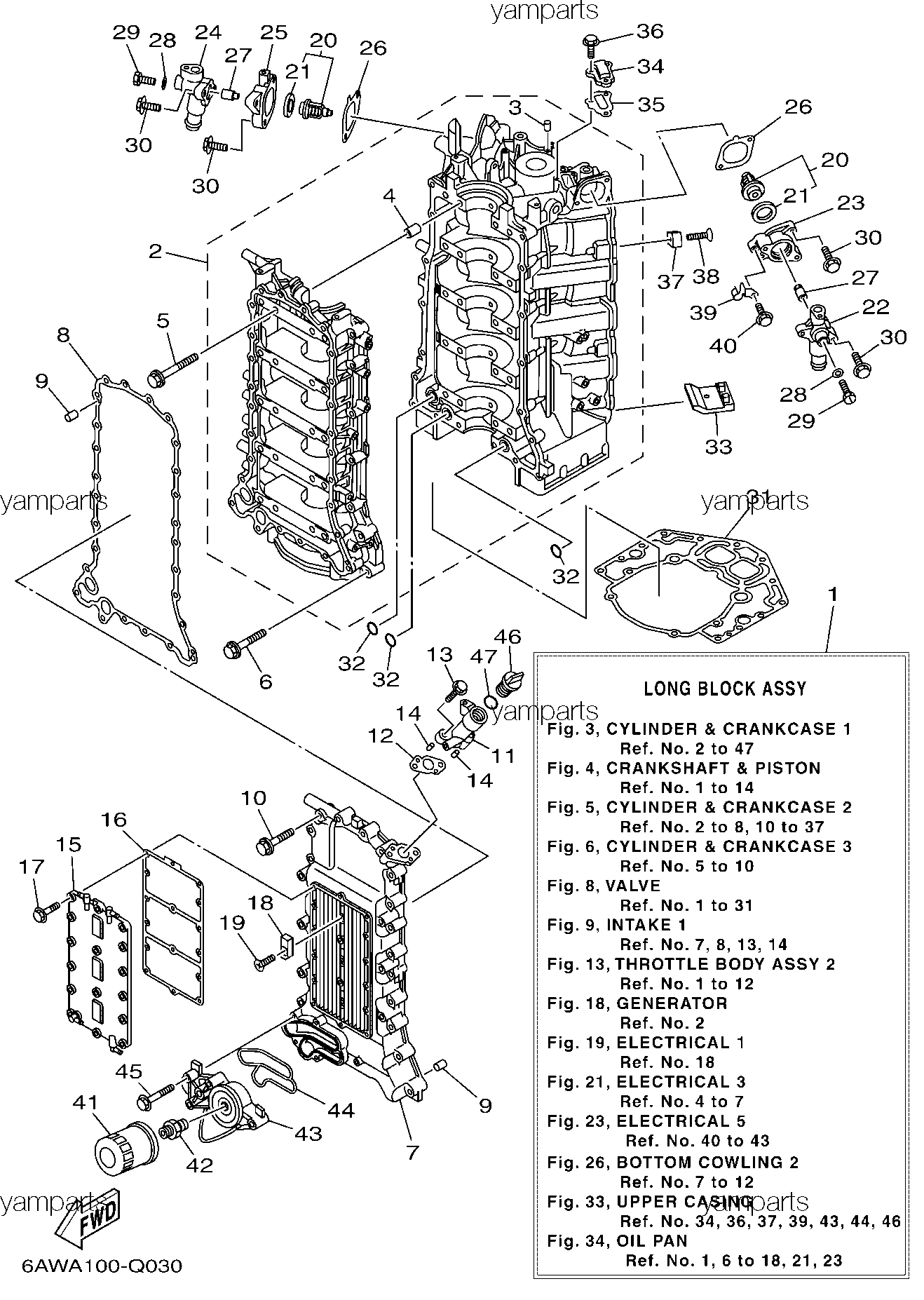 Мотоголовка, блок цилиндров