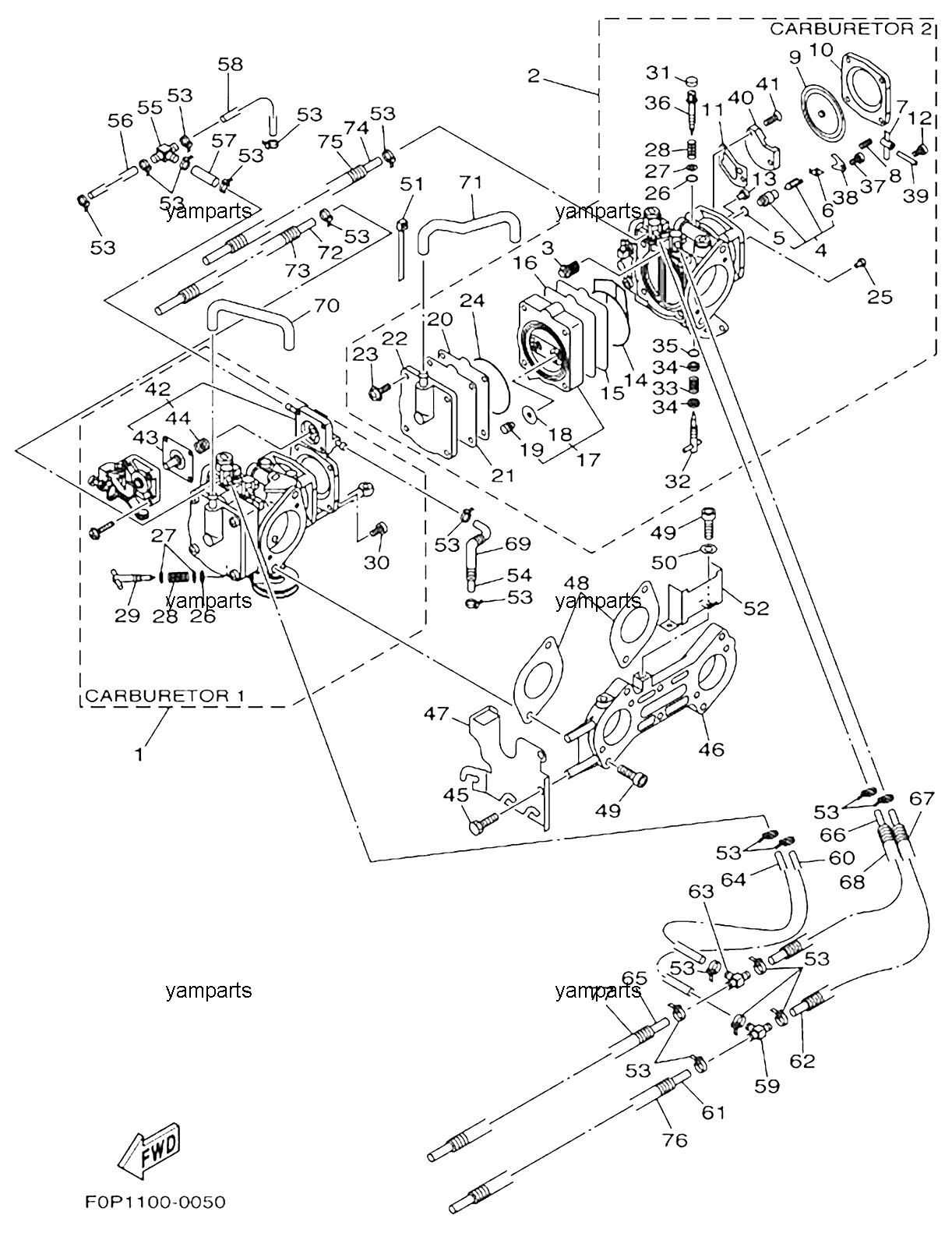 Карбюраторы