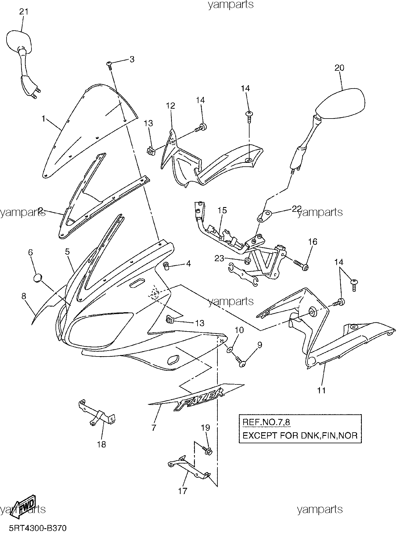 Обтекатель, зеркала