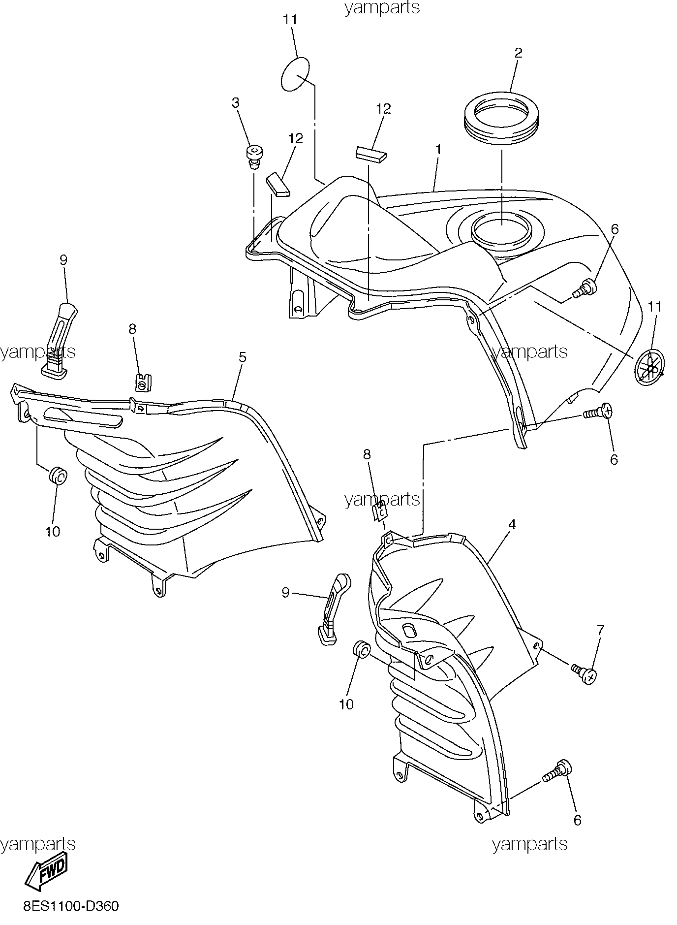 Панель