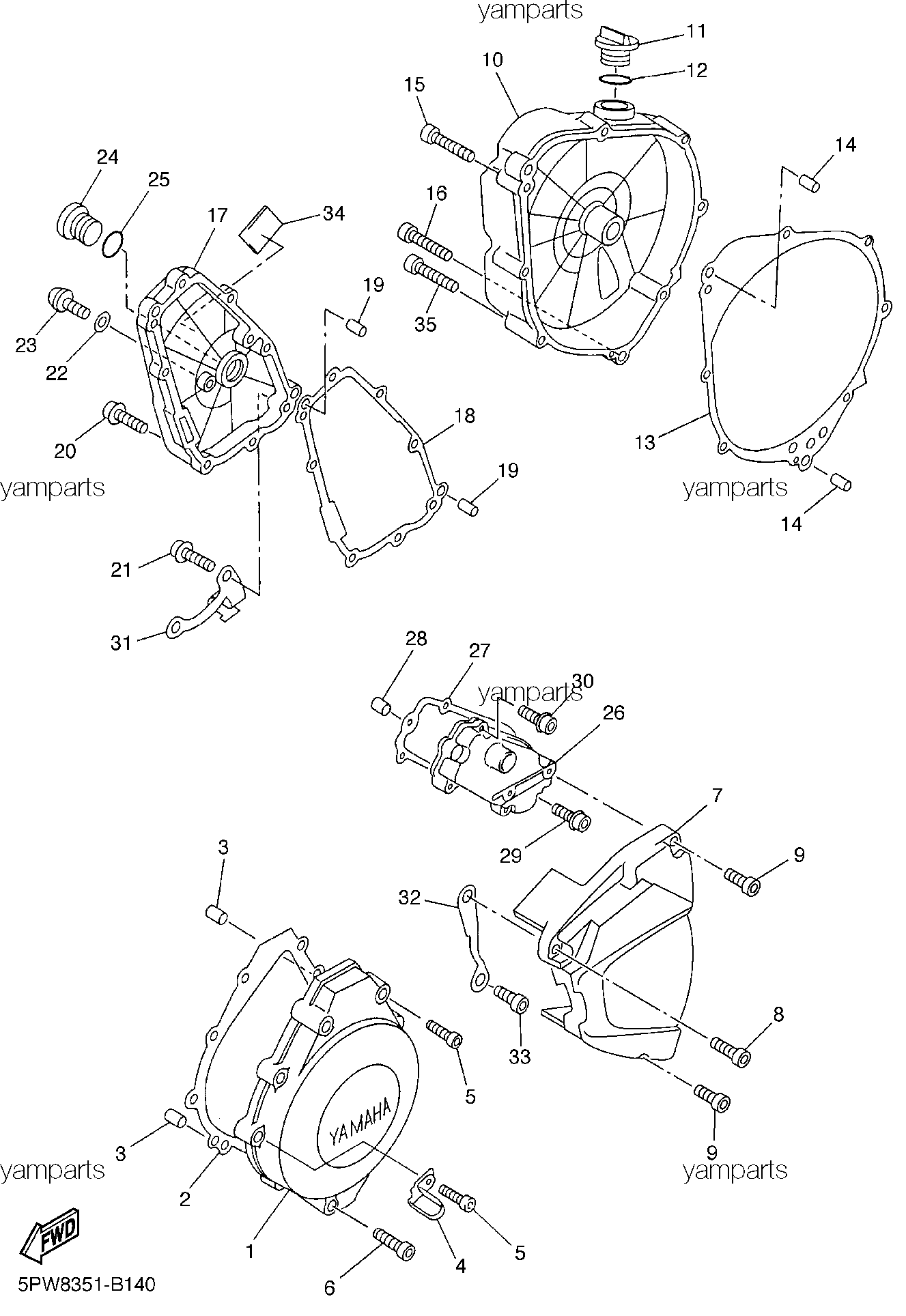 Крышки блока