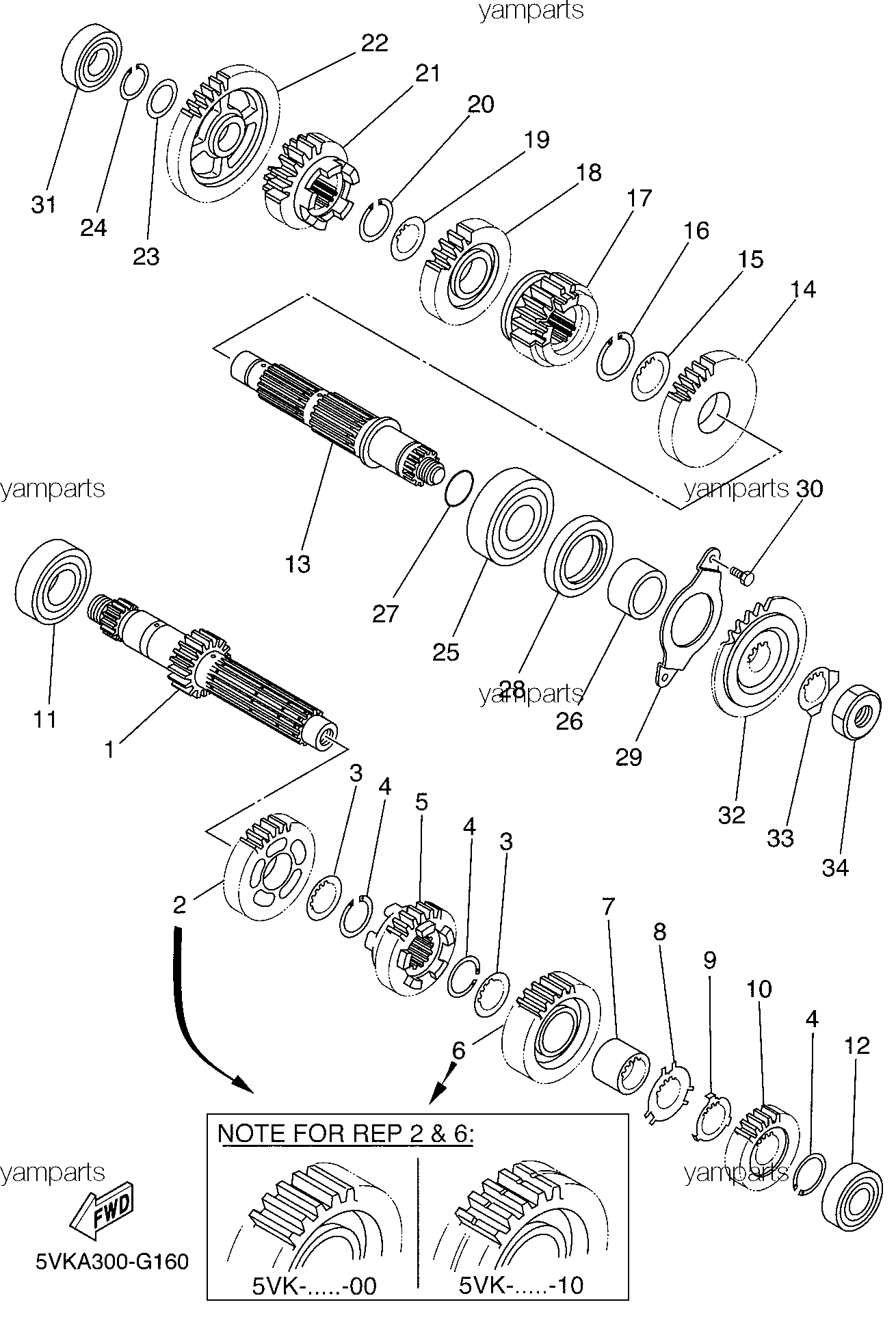 Шестерни коробки передач