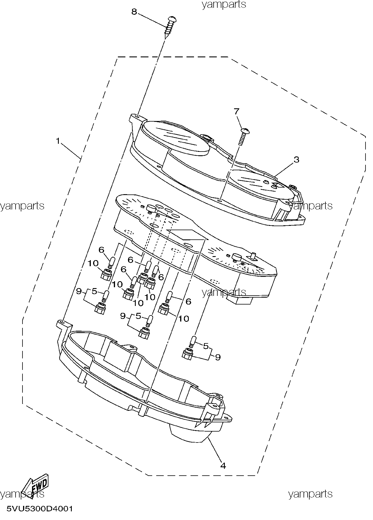 Панель приборов