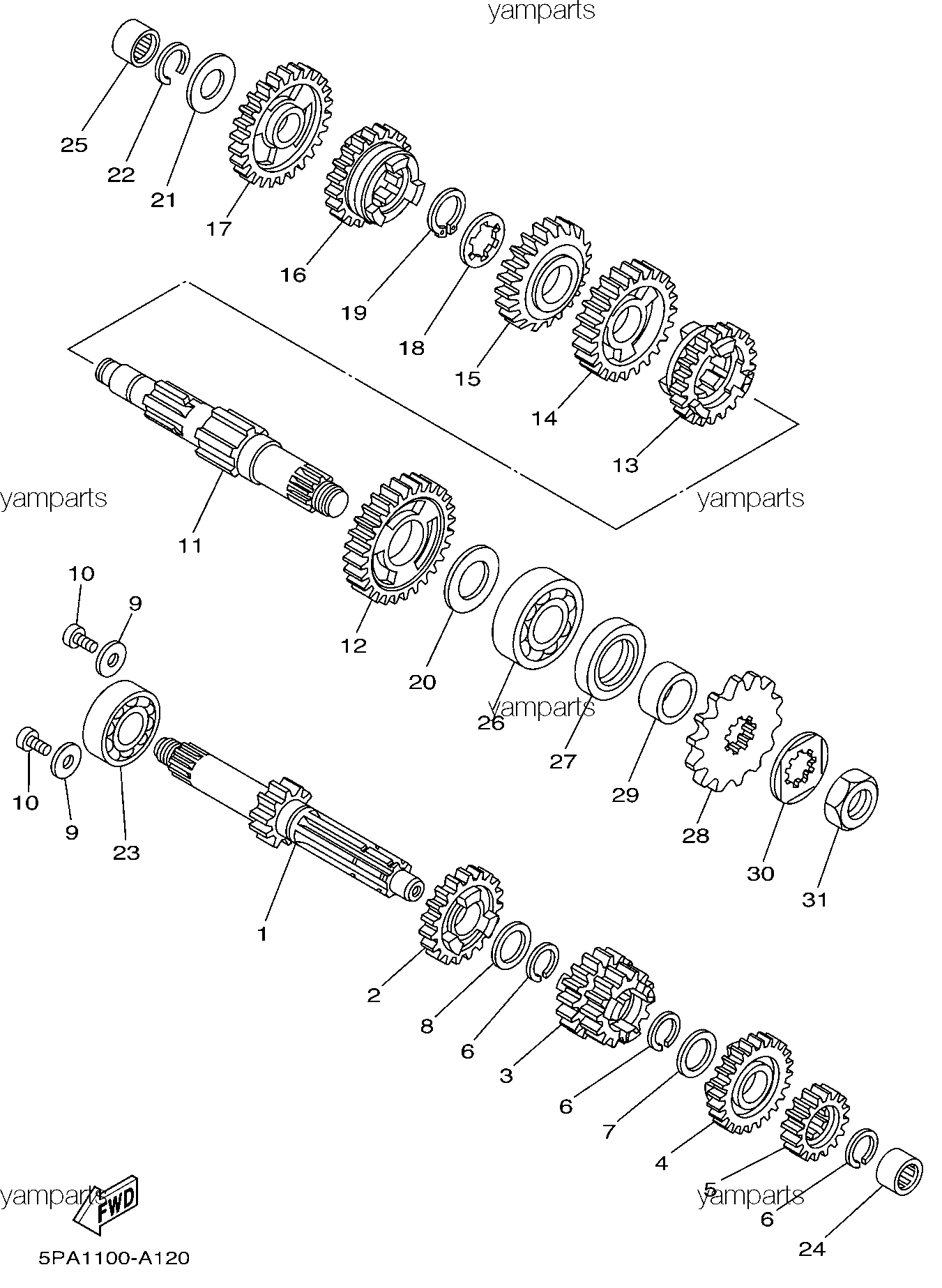 Шестерни коробки передач