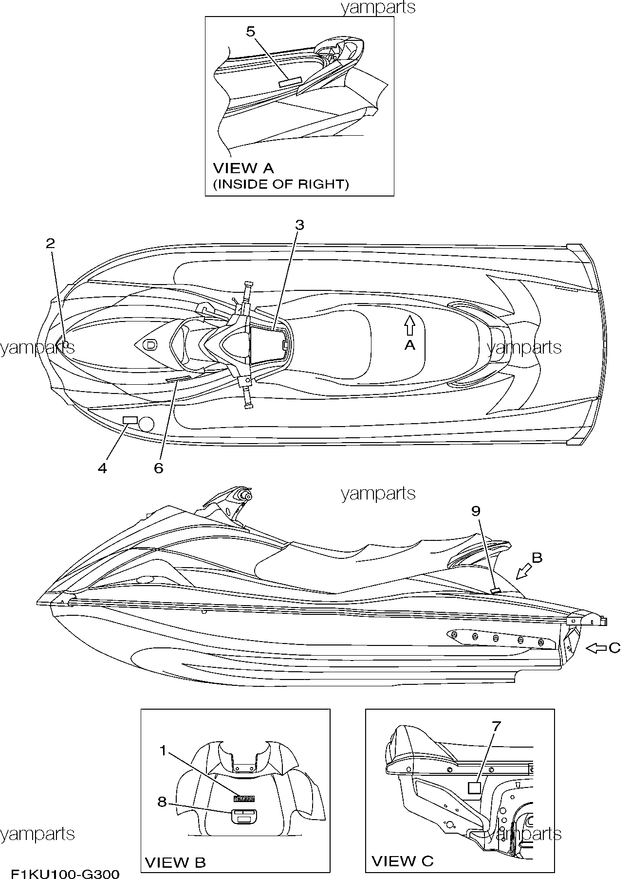 Наклейки предупреждения (для США)