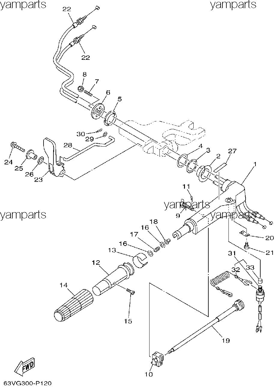 Румпель