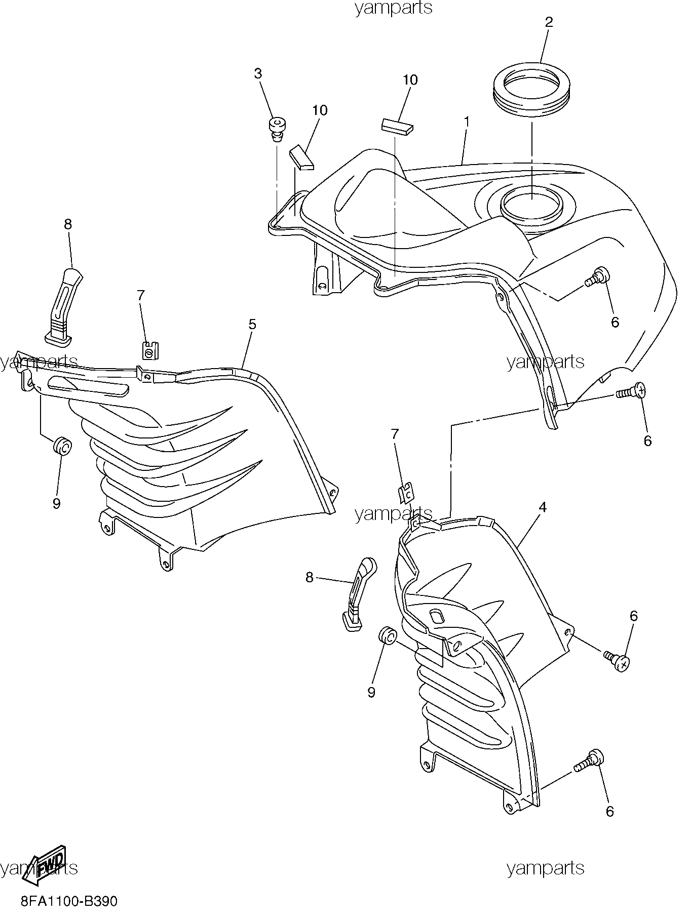 Панель