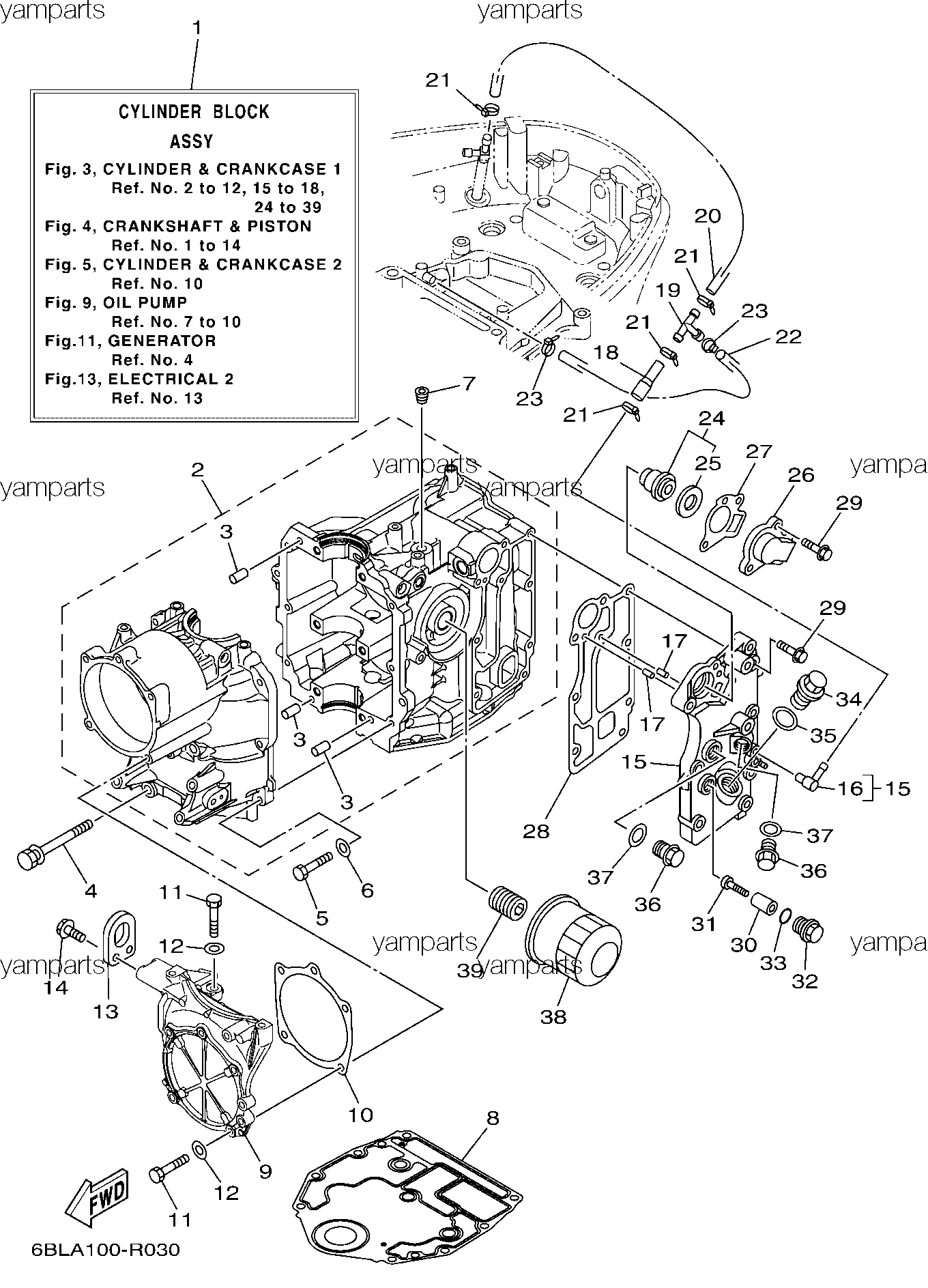 Мотоголовка, блок цилиндров