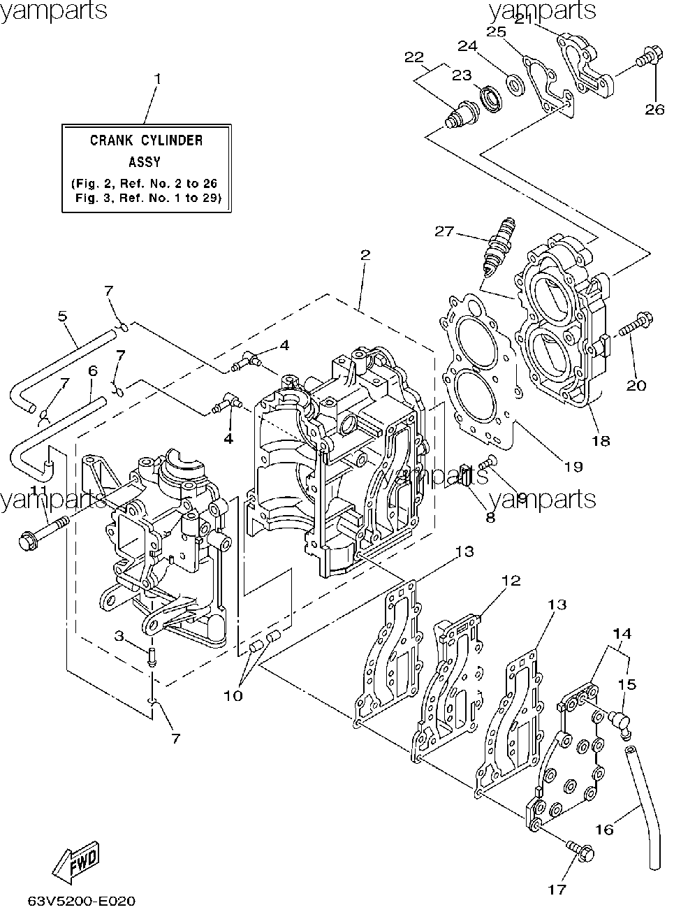 Мотоголовка, блок цилиндров