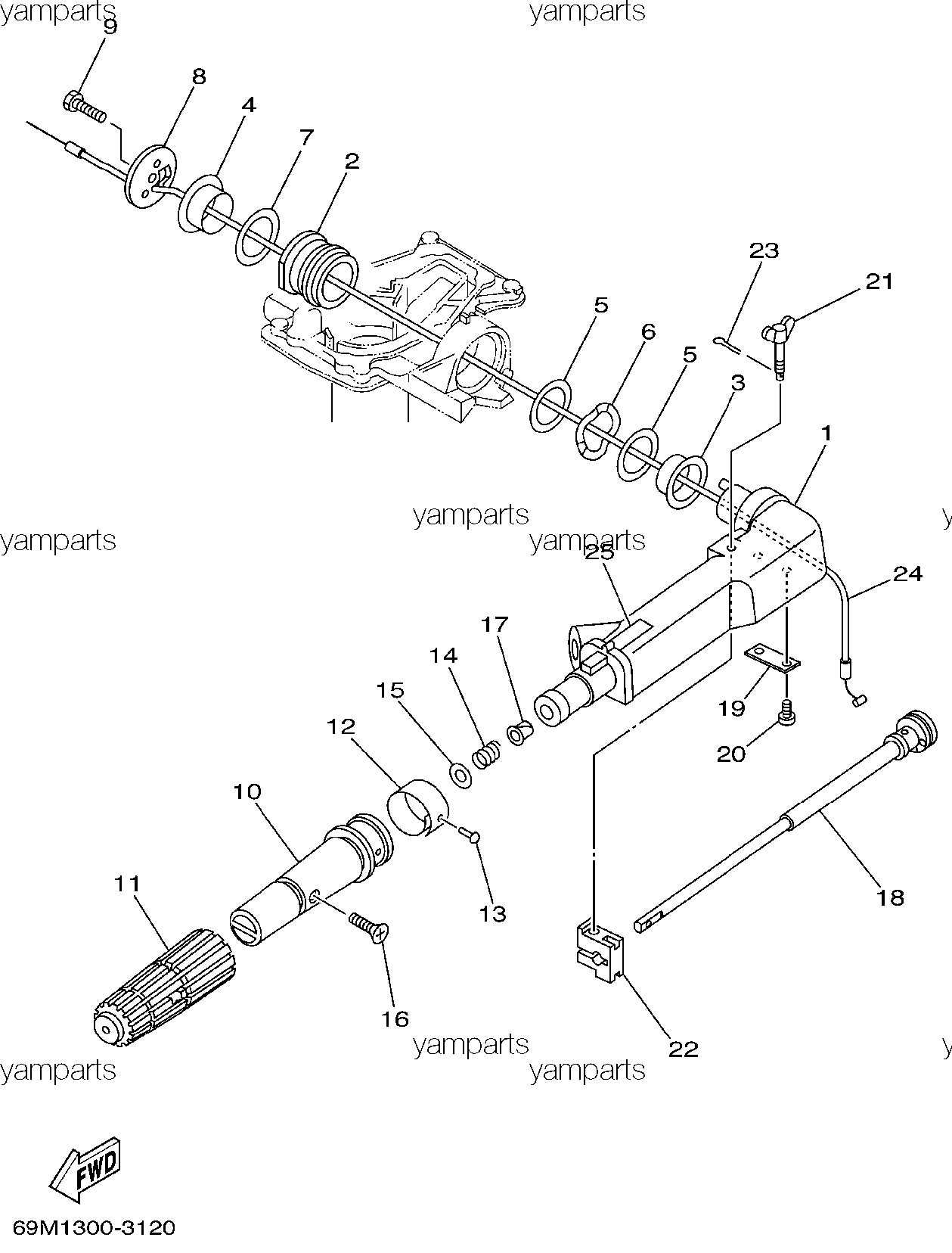 Румпель