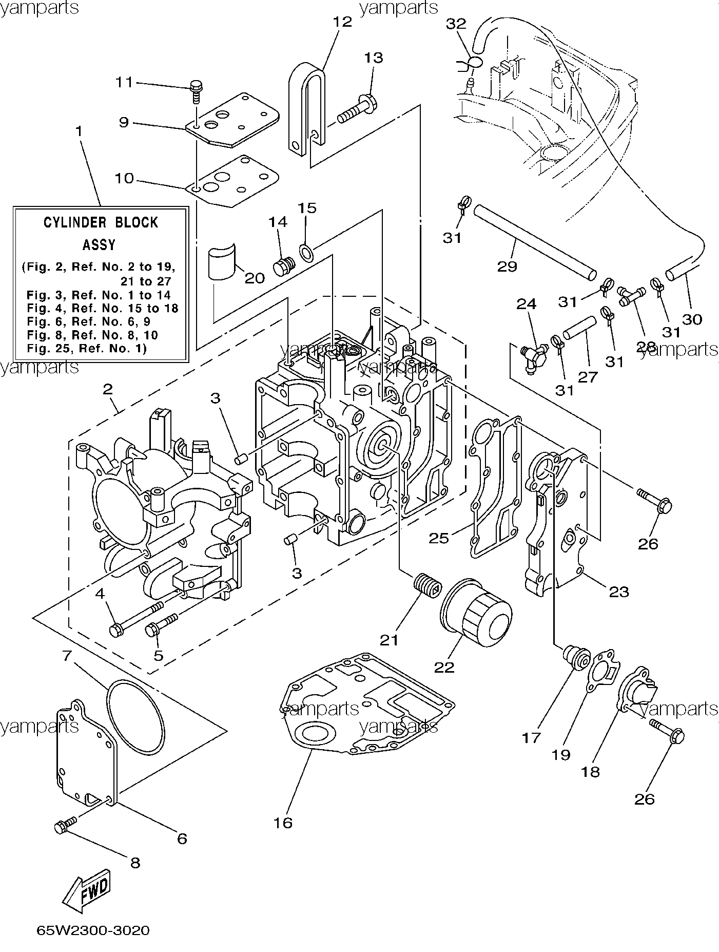 Мотоголовка, блок цилиндров