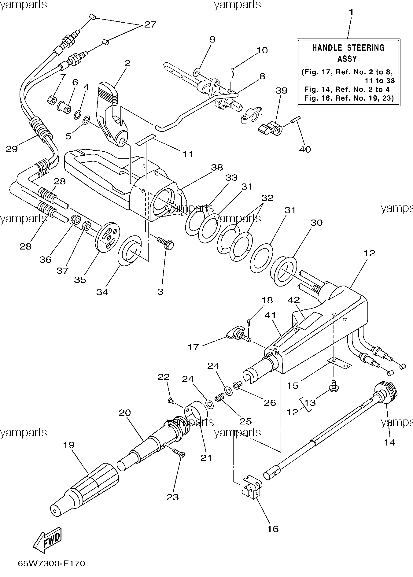 Румпель