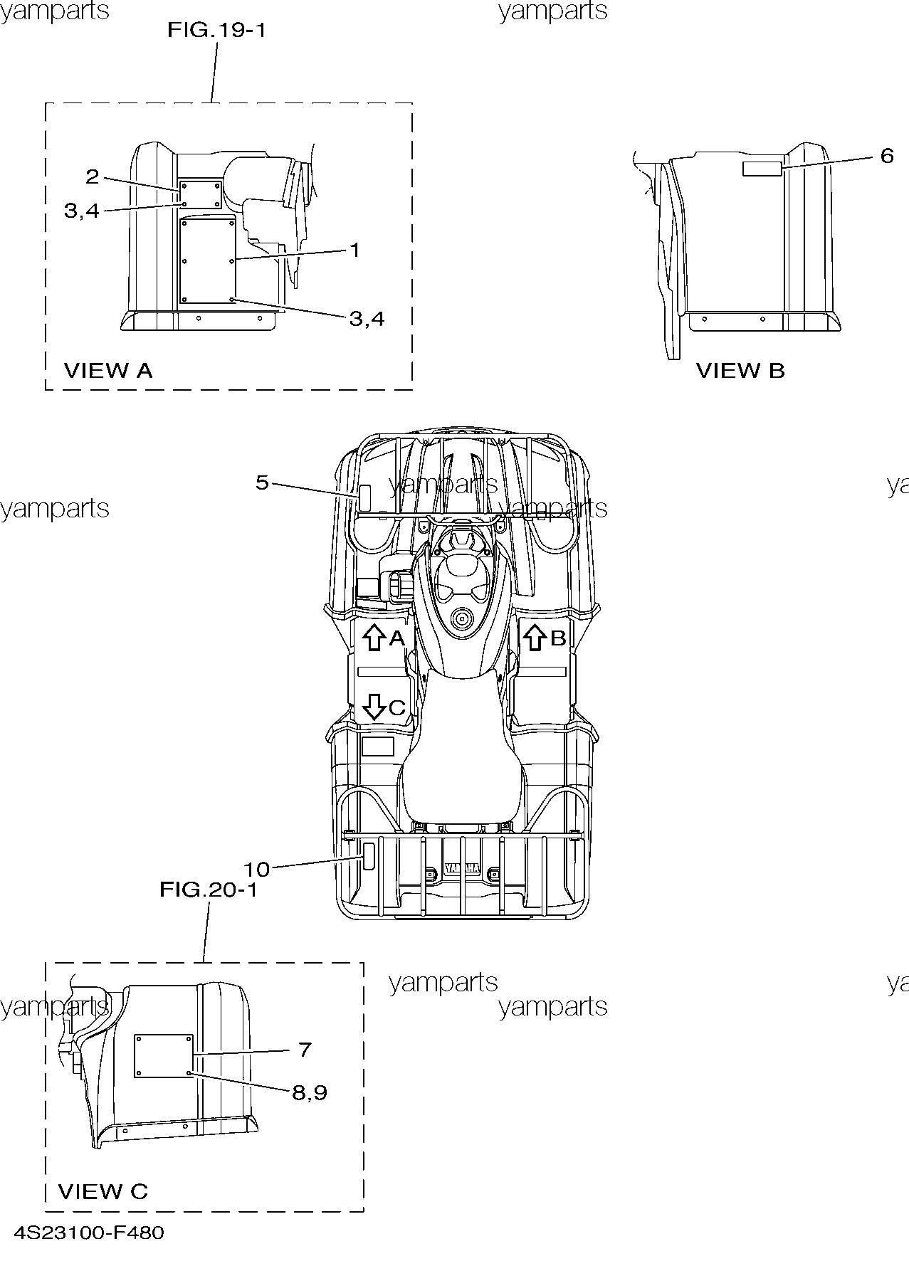 Наклейки предупреждения (Океания)