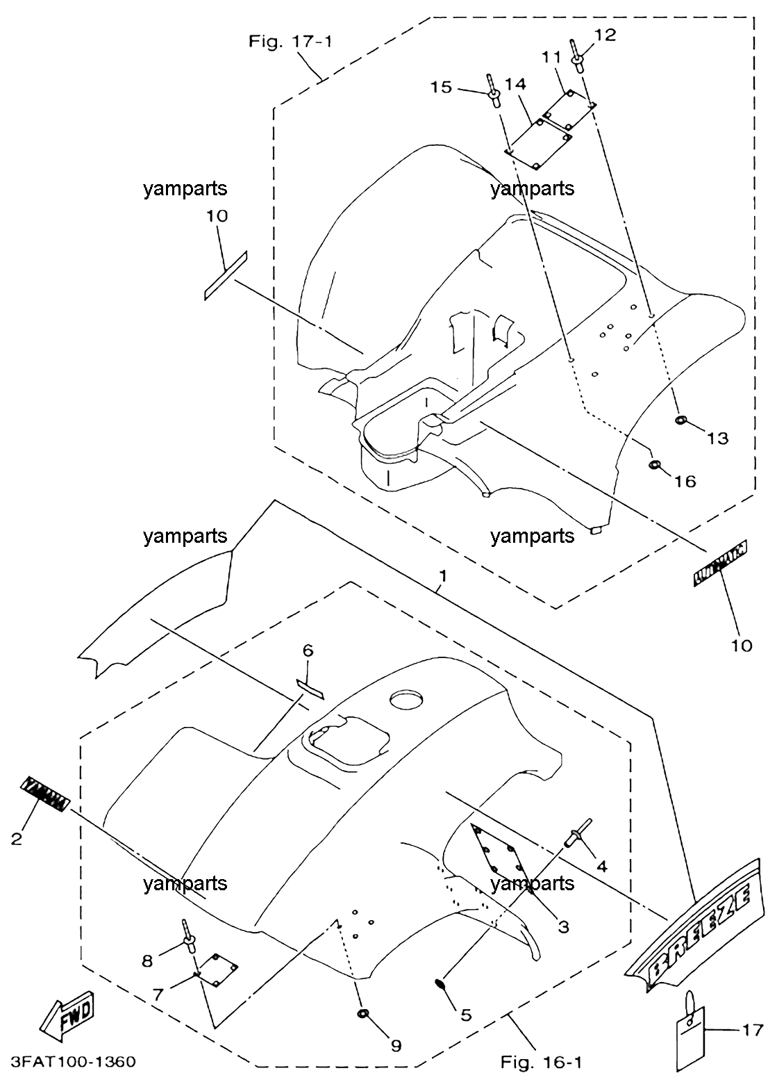 Графика 1 для U49, Калифорнии