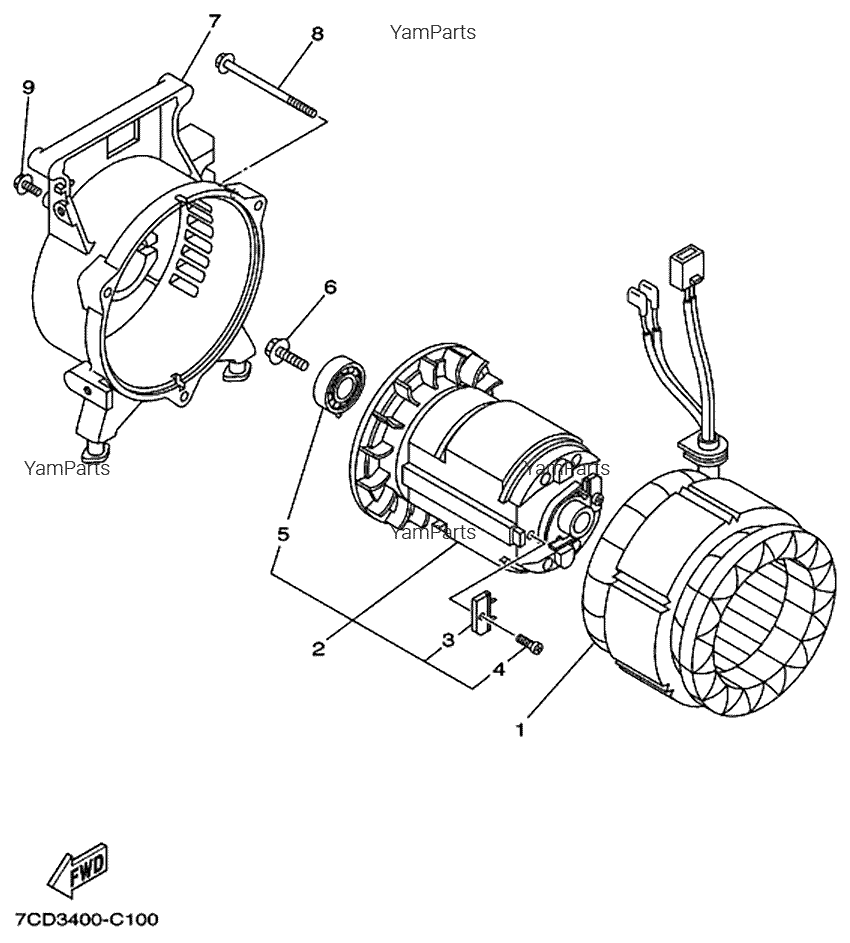 Генератор 1 (ET650)