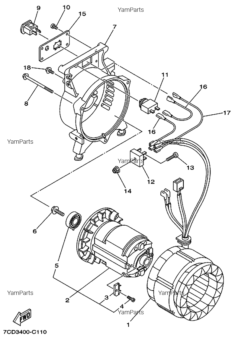 Генератор 2 (ET950)