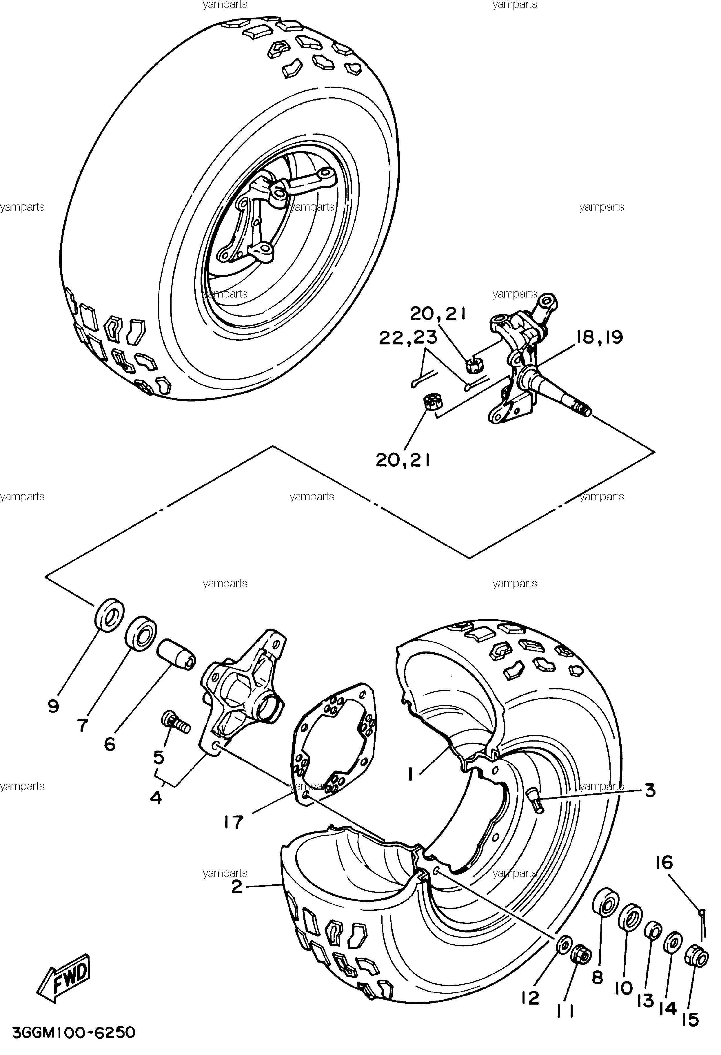 Передние колеса