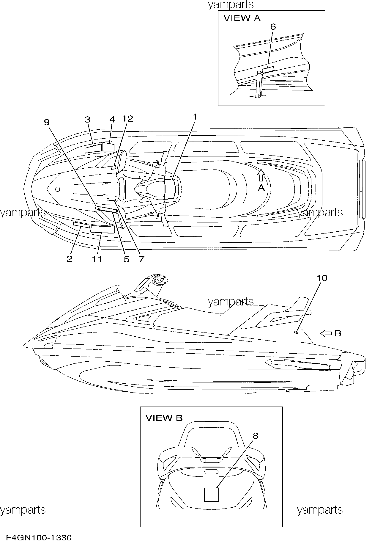 Наклейки предупреждения