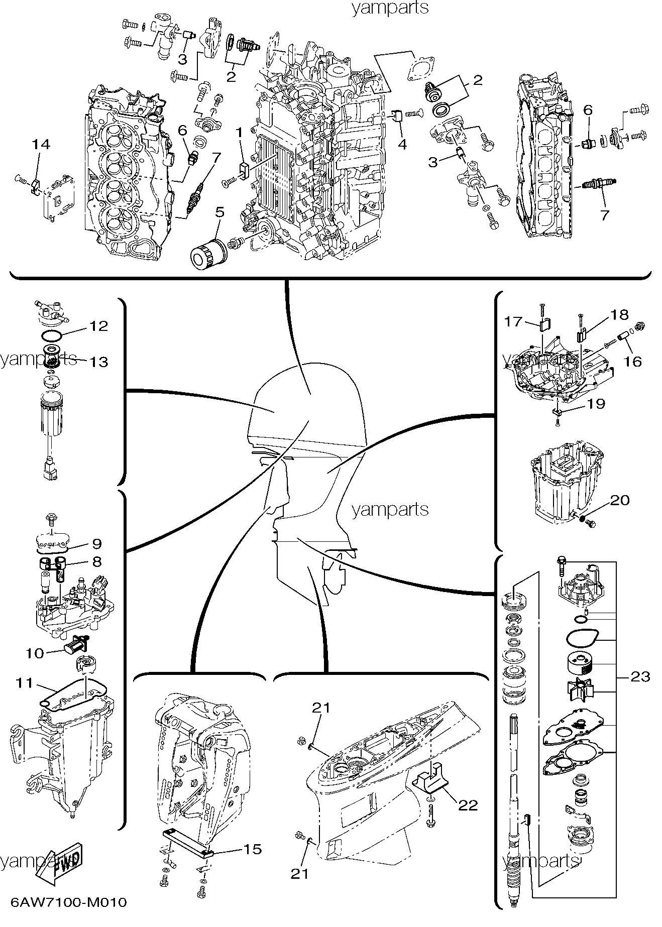 Детали для плановой замены