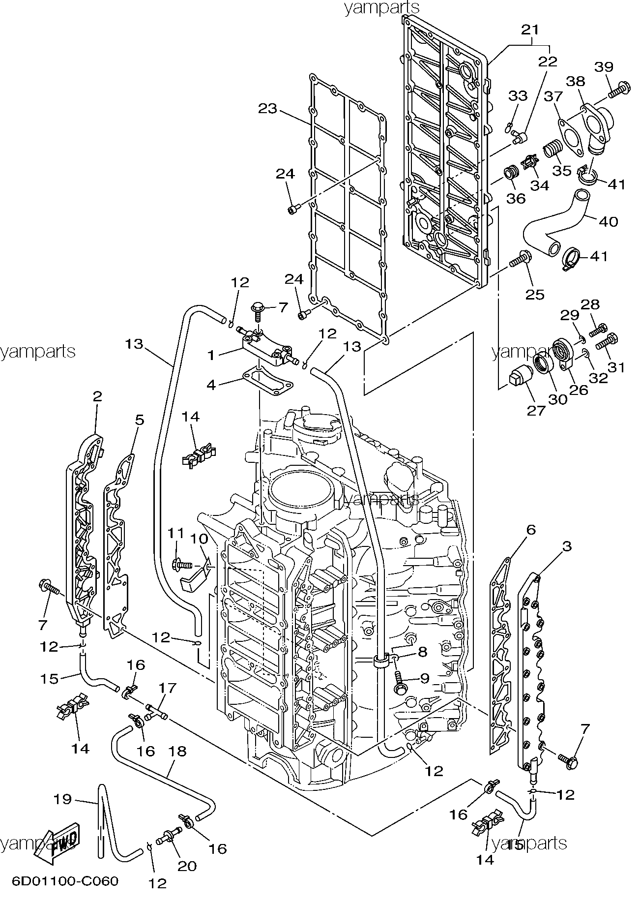 Крышки блока