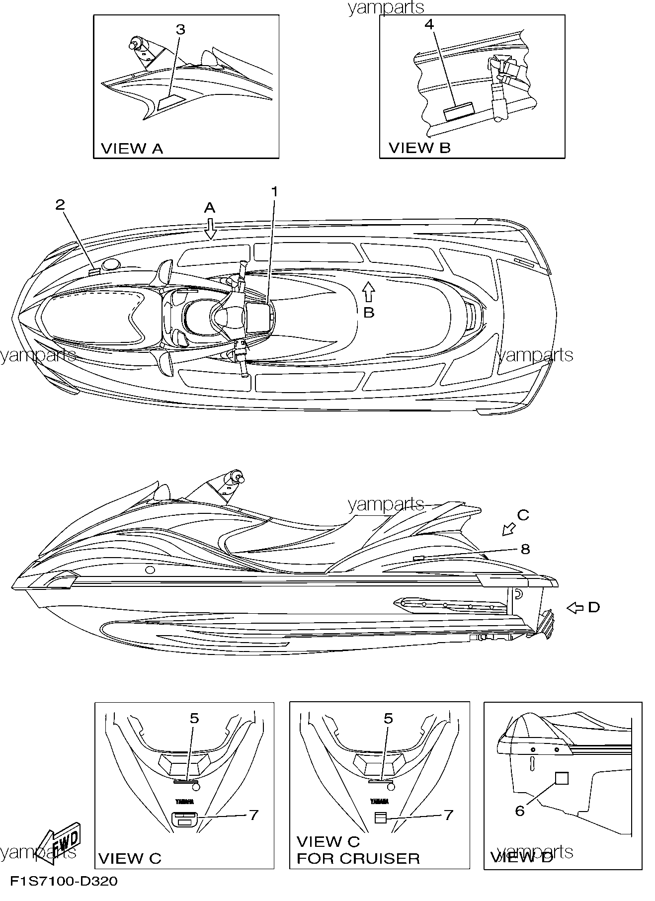 Наклейки предупреждения (для США)