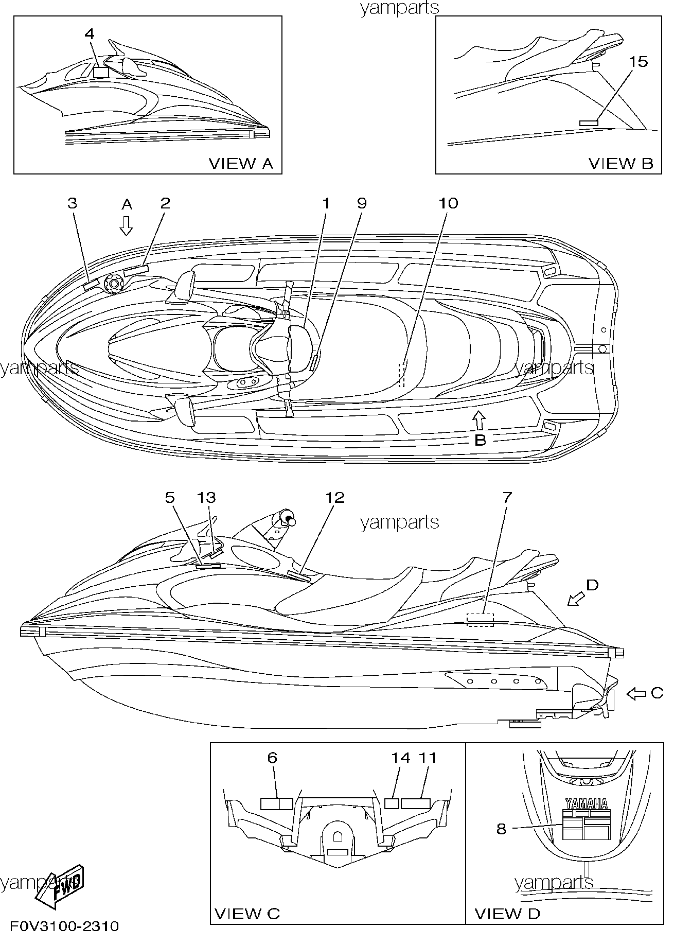 Наклейки предупреждения (для США)