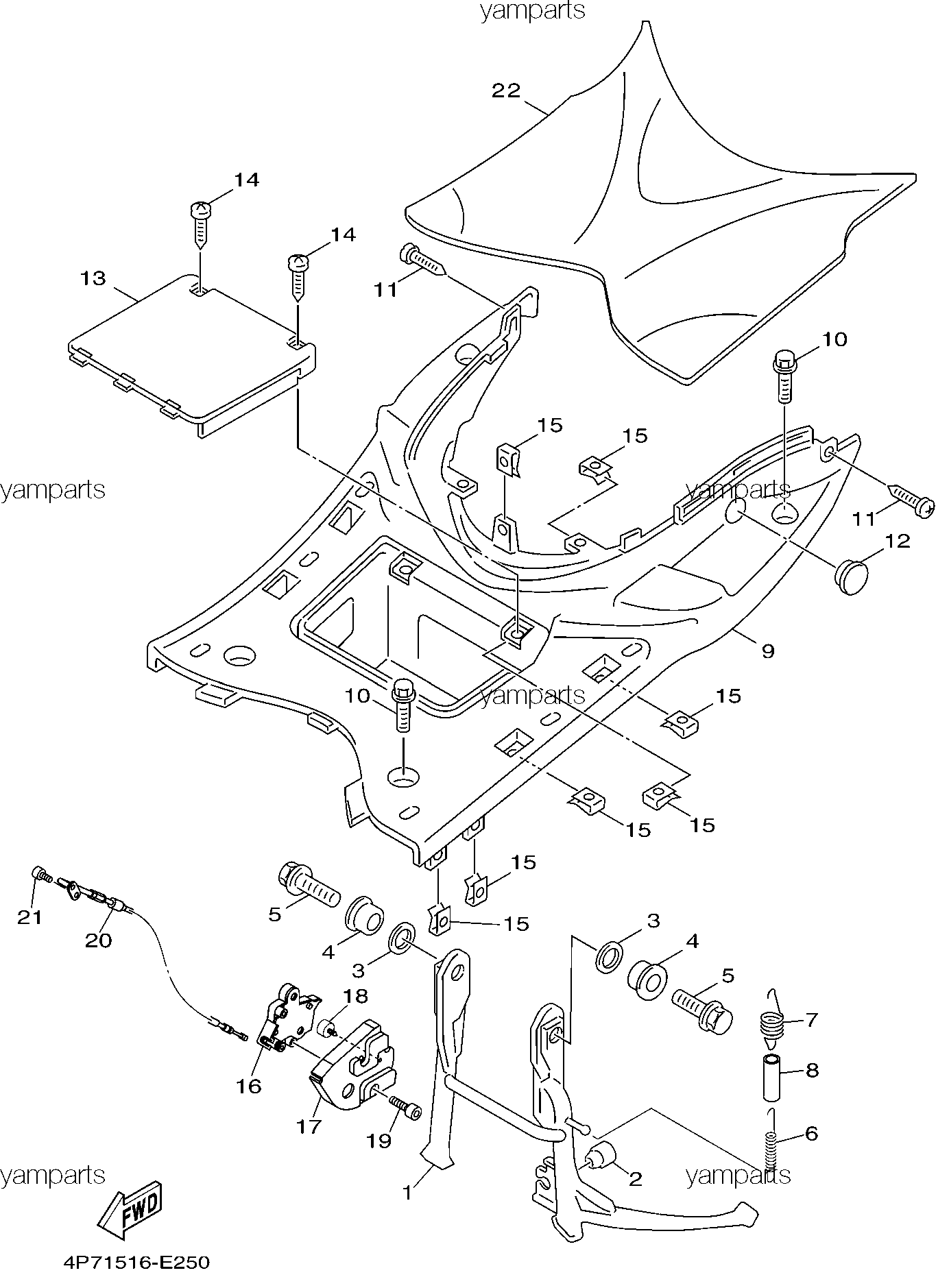 Подножки, подставки