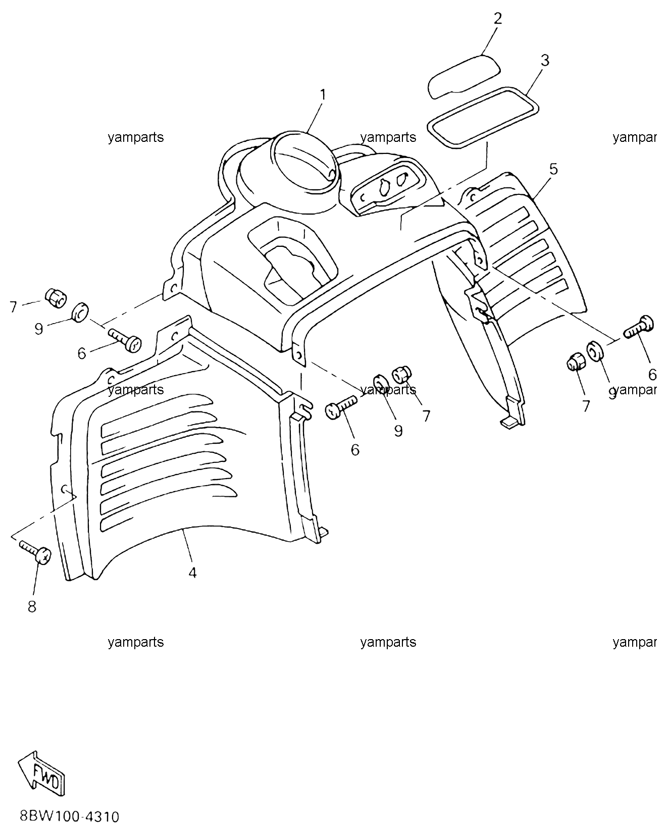 Панель