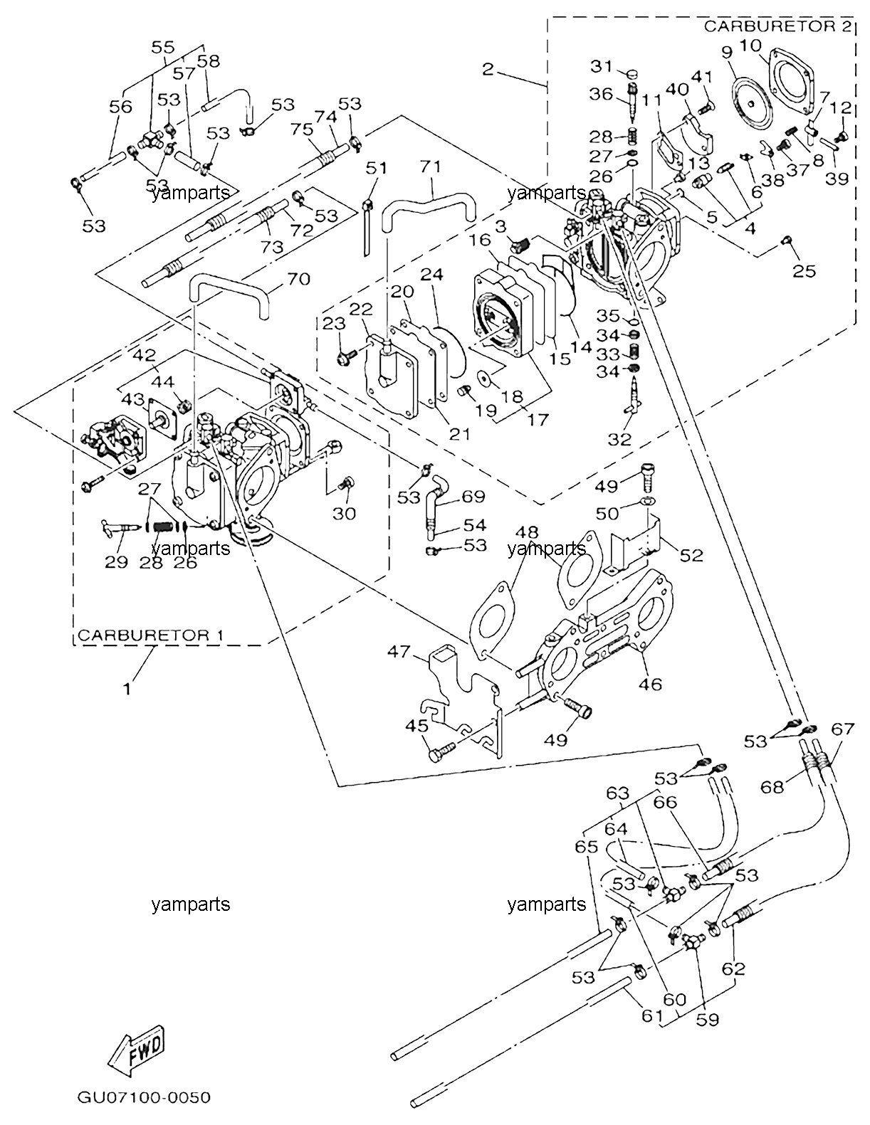 Карбюраторы