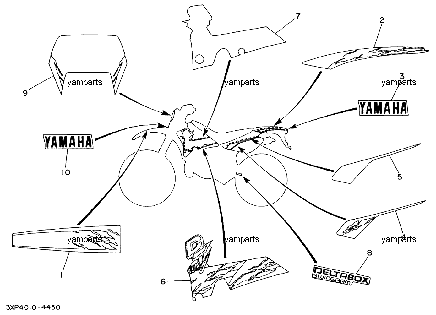 Наклейки