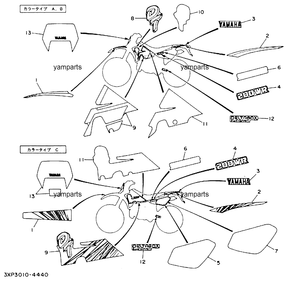 Наклейки