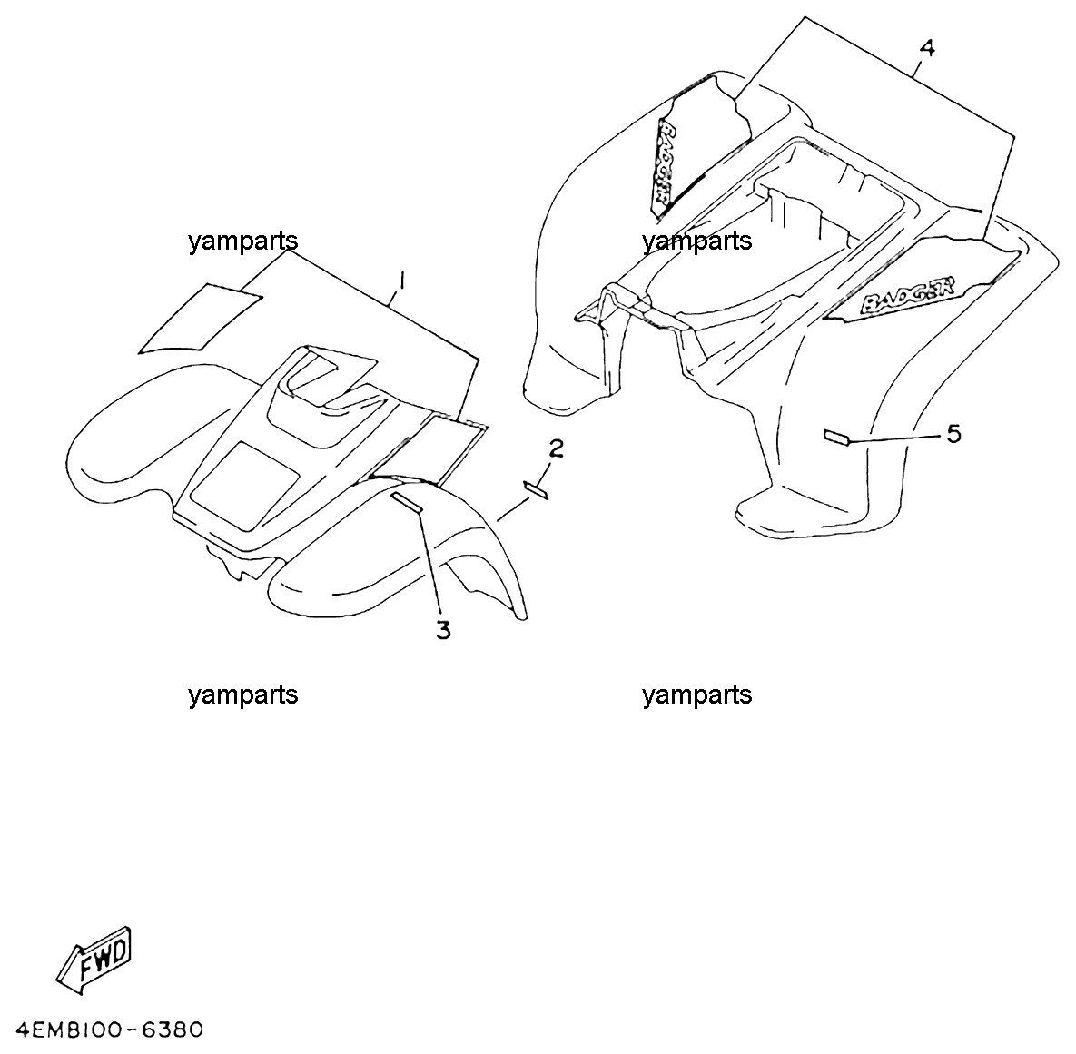 Графика (для Океании)