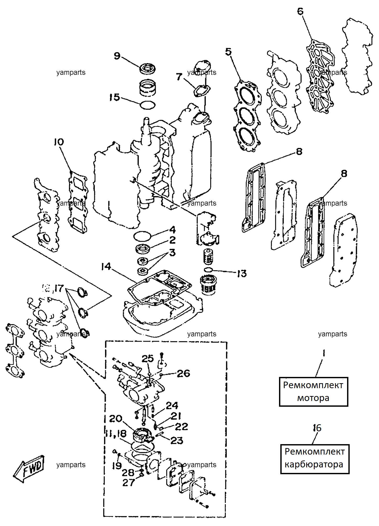 Комплекты ремонтные (мотора и карбюраторов)