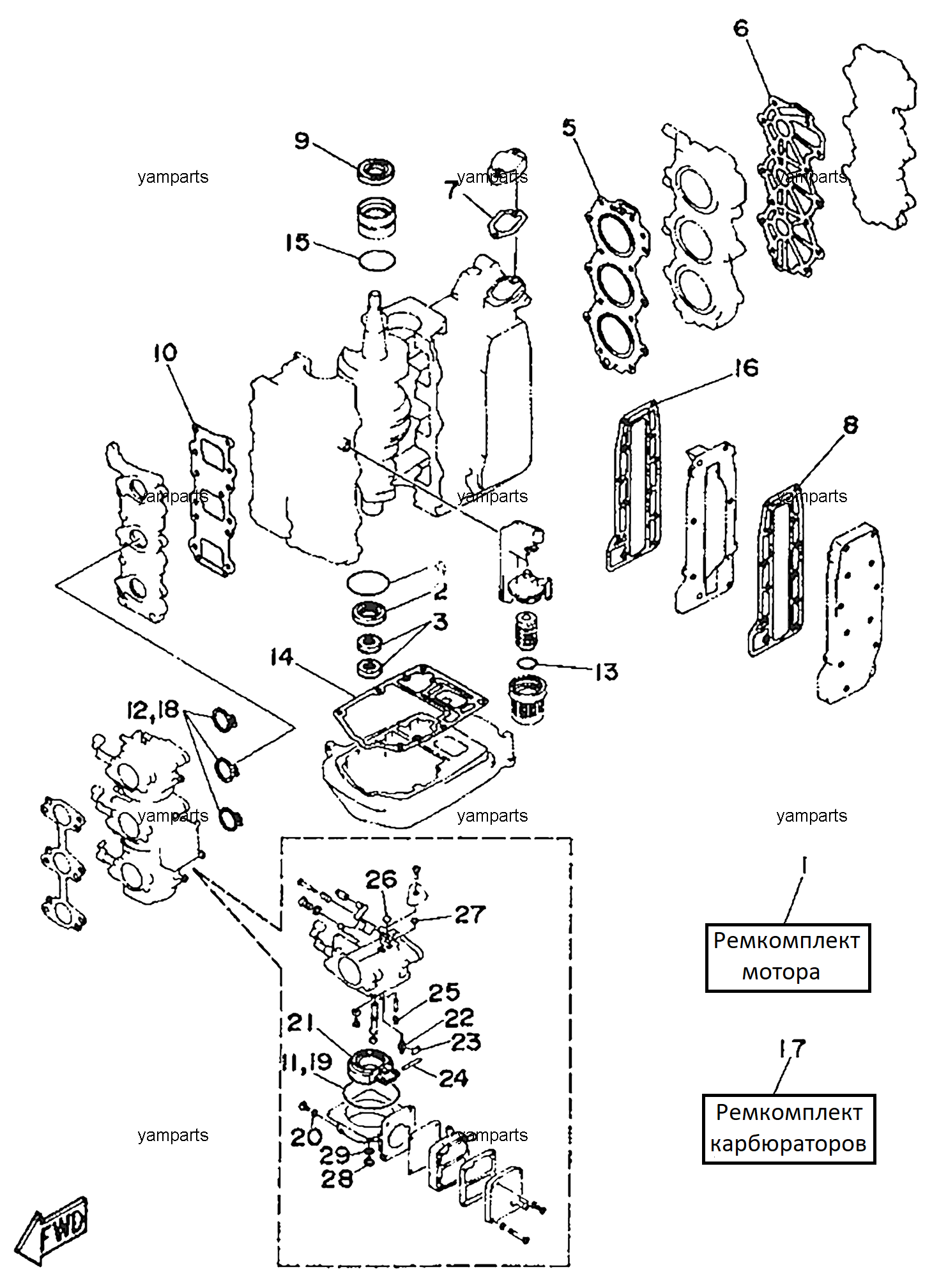 Комплекты ремонтные (мотора и карбюраторов)