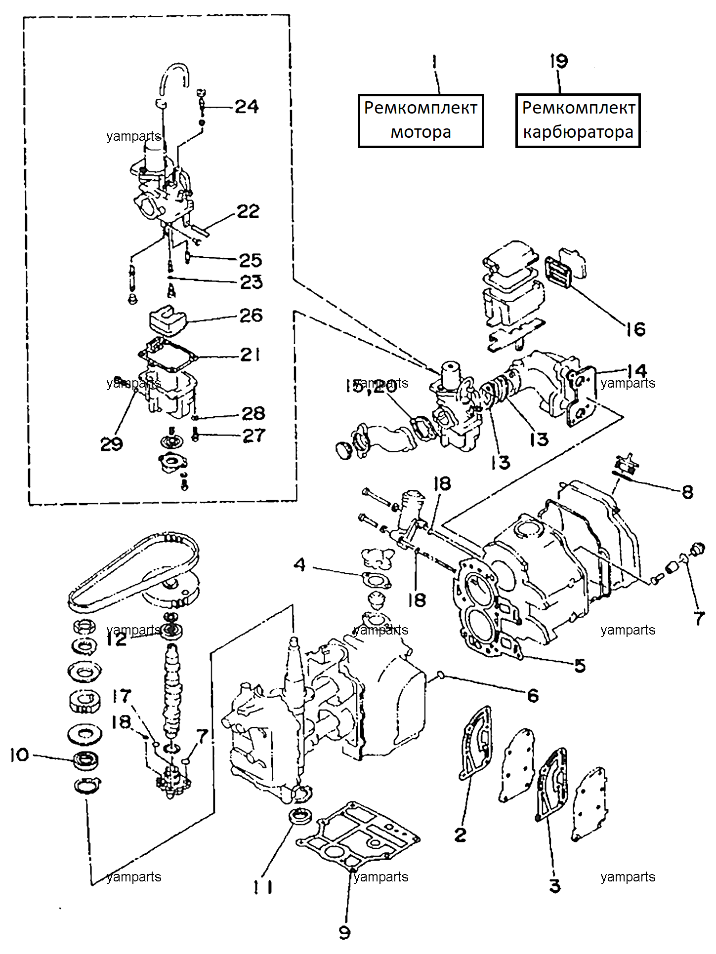 Комплекты ремонтные (мотора и карбюратора)