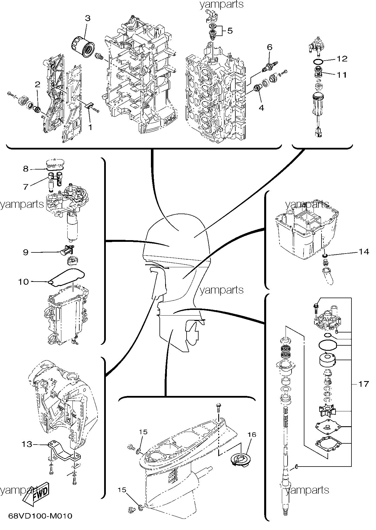 Детали для плановой замены