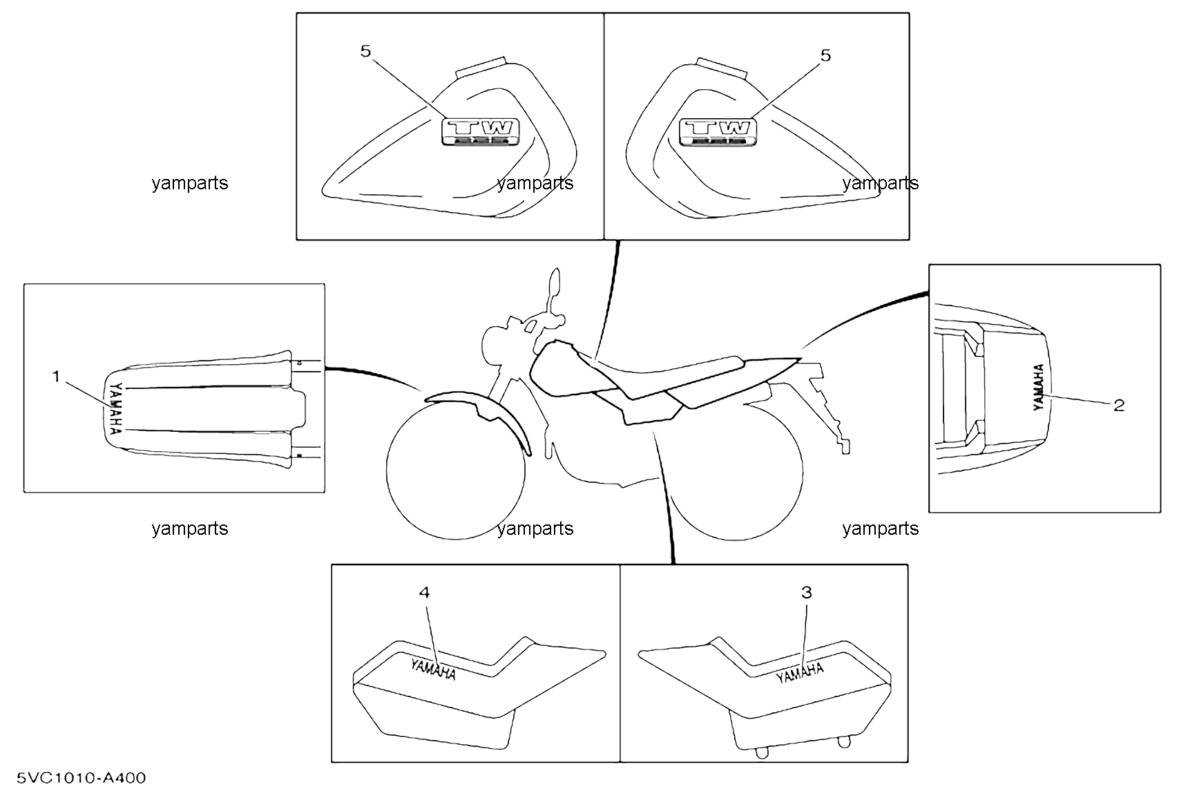 Наклейки