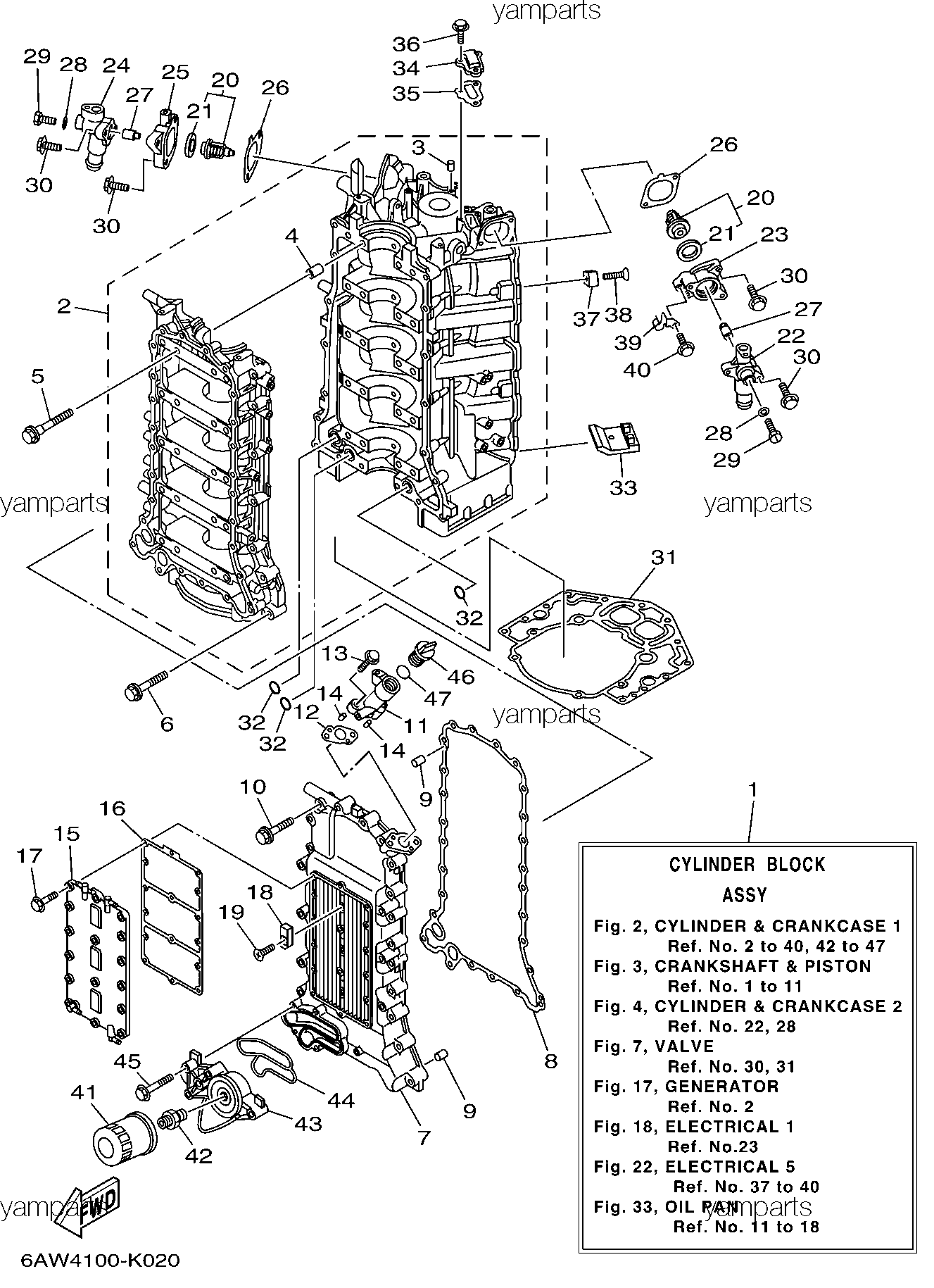 Мотоголовка, блок цилиндров