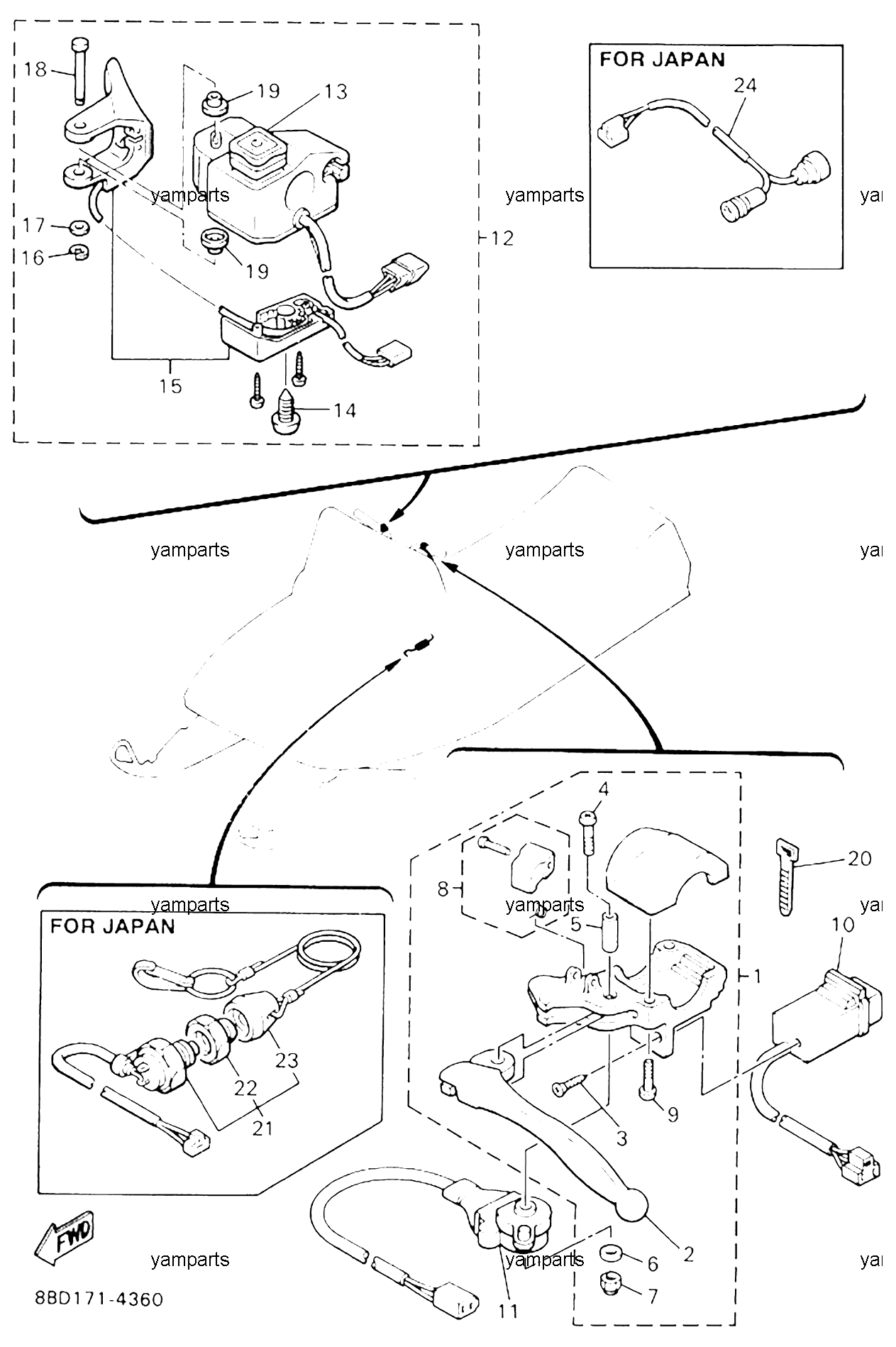 Рукоятка "газа", кнопки управления