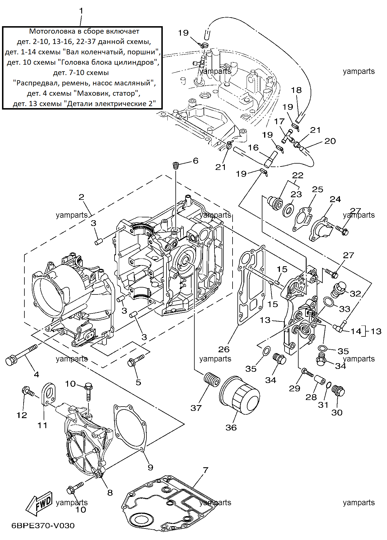 Мотоголовка, блок цилиндров